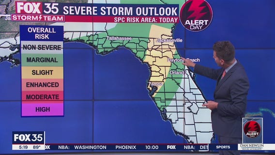 FOX 35 Storm Alert Weekend