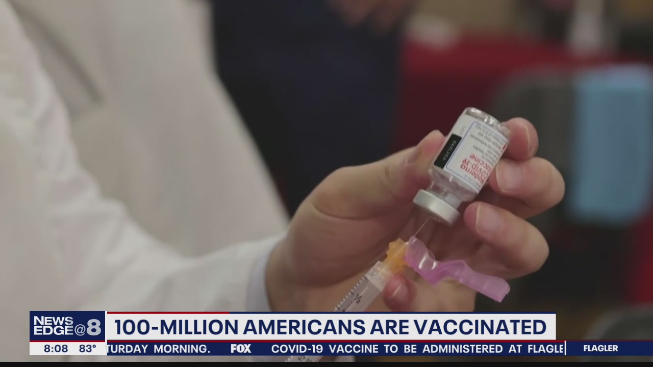 100 million Americans are vaccinated