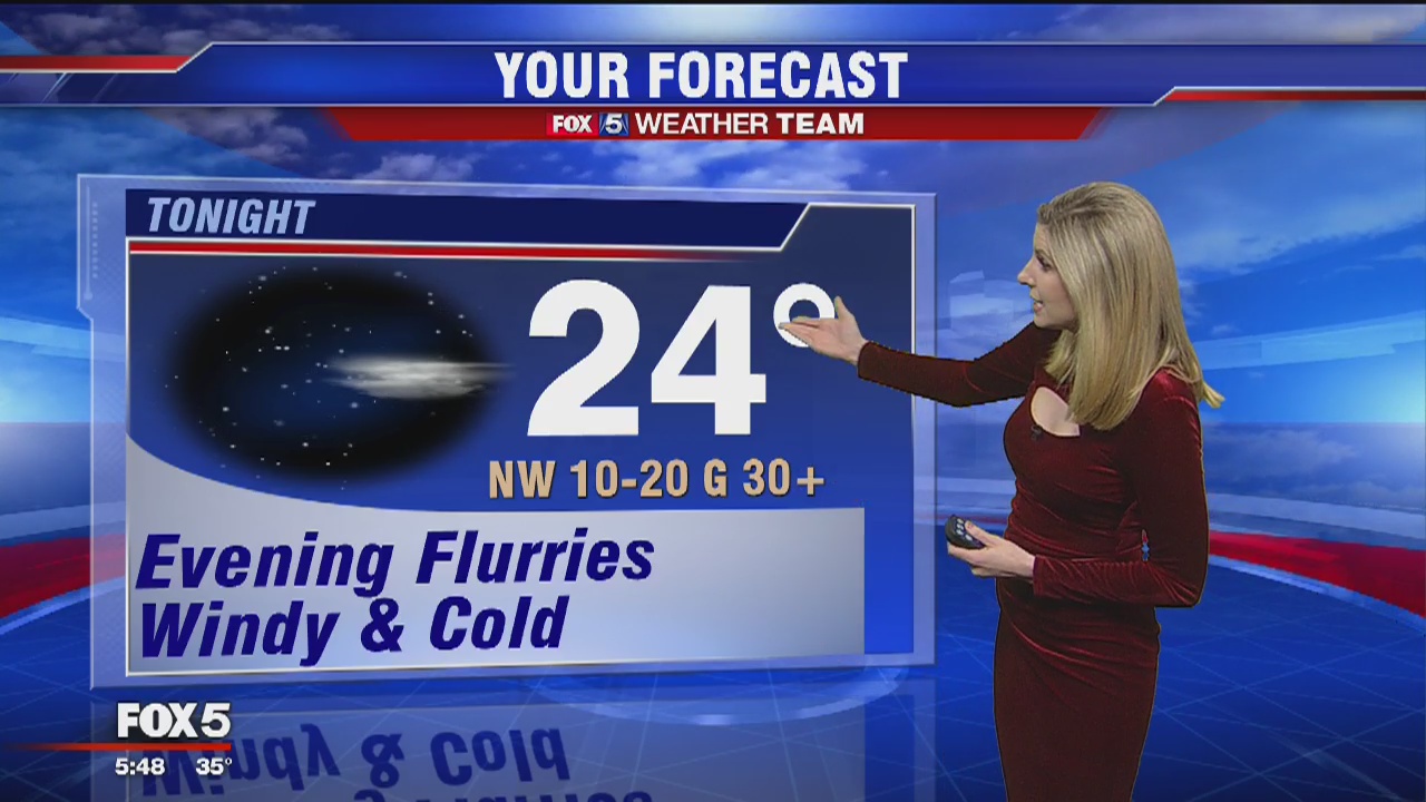 Wednesday Evening Weather Forecast | FOX 5 DC