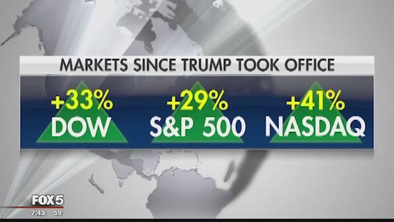 FOX Business Beat: Market Watch; Big Year For Disney