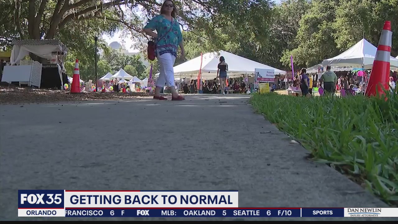 Getting back to normal