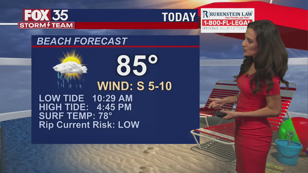 Weather Forecast: June 4, 2021