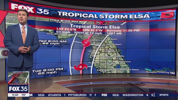 Tracking the Tropics: Tropical Storm Elsa
