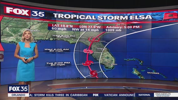 Tracking the Tropics: July 4