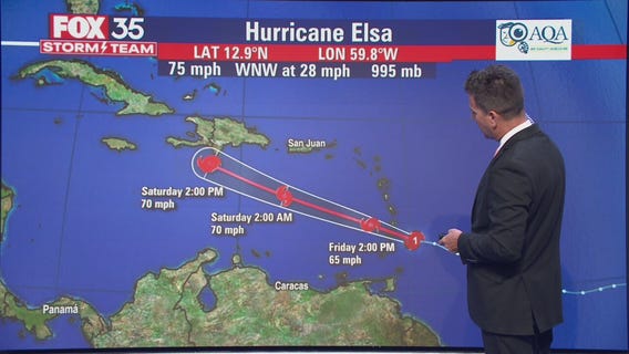 Tracking the Tropics: July 2, 2021