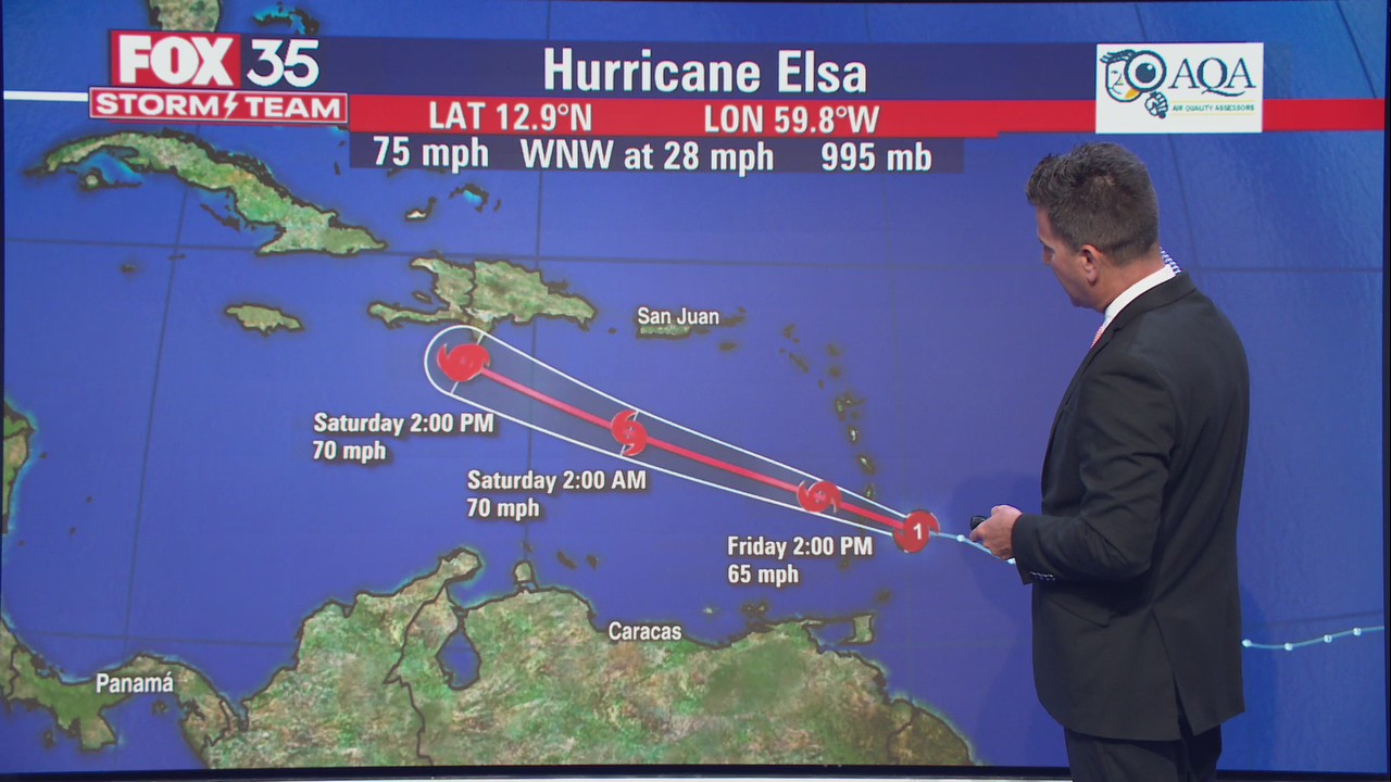 Tracking the Tropics: July 2, 2021