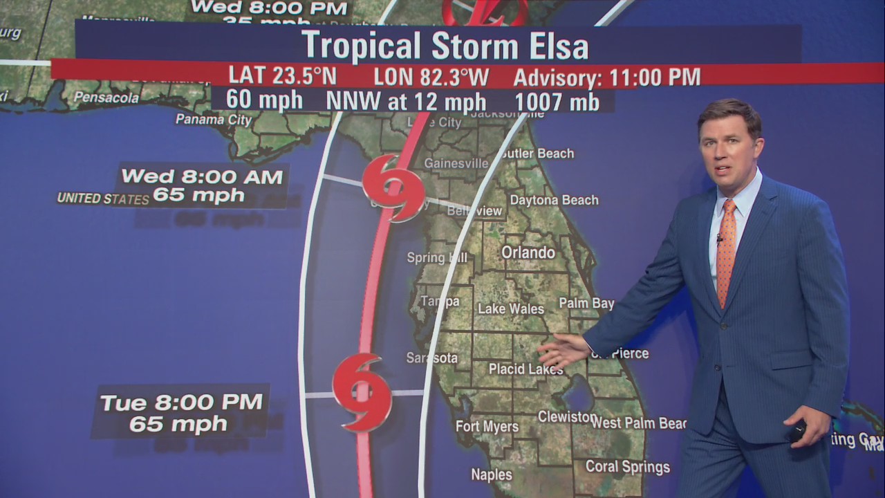 Tracking the Tropics: Tropical Storm Elsa