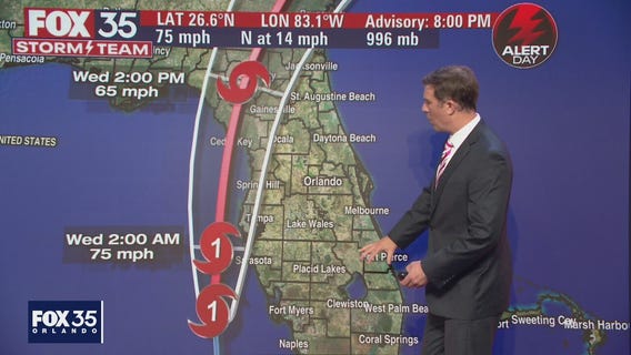 Tracking the Tropics: Hurricane Elsa