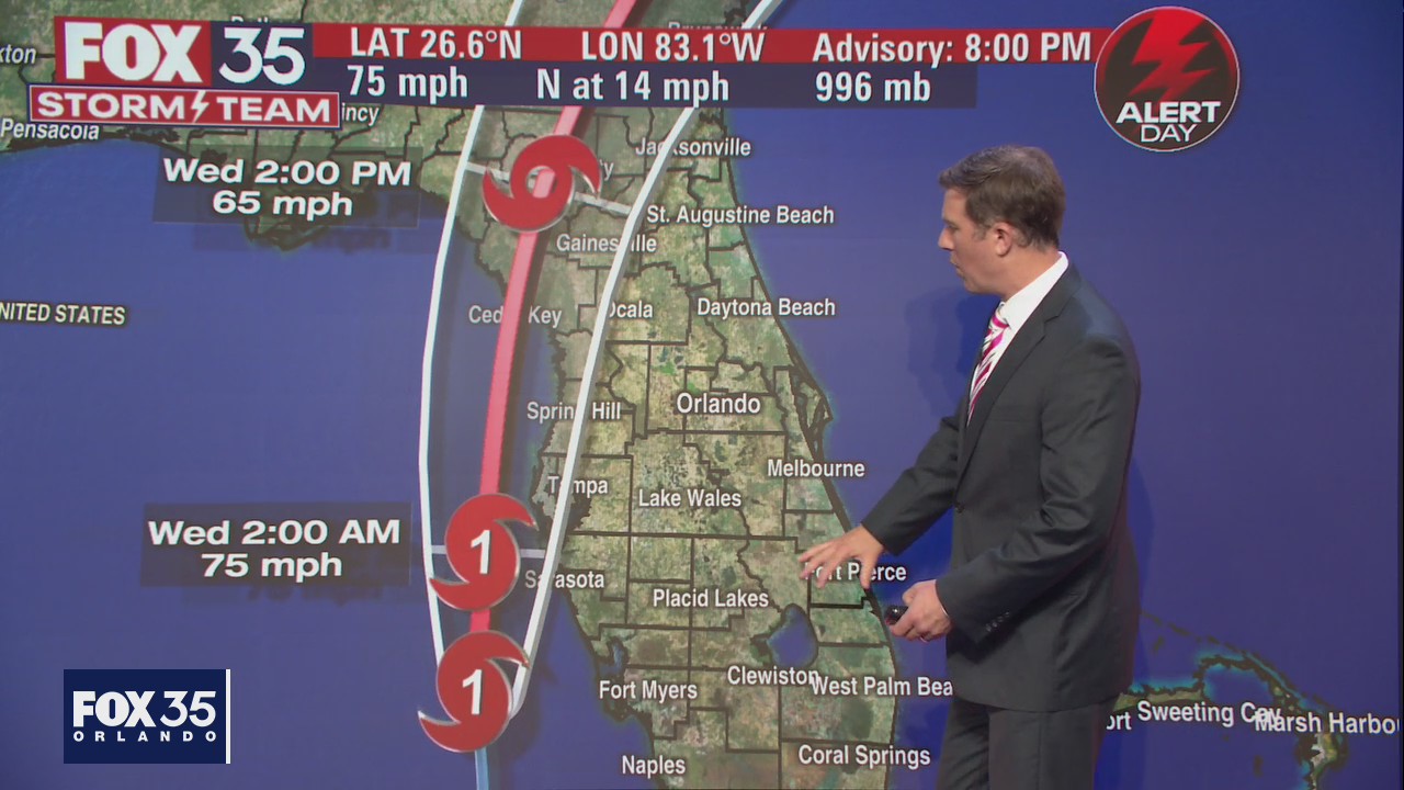 Tracking the Tropics: Hurricane Elsa