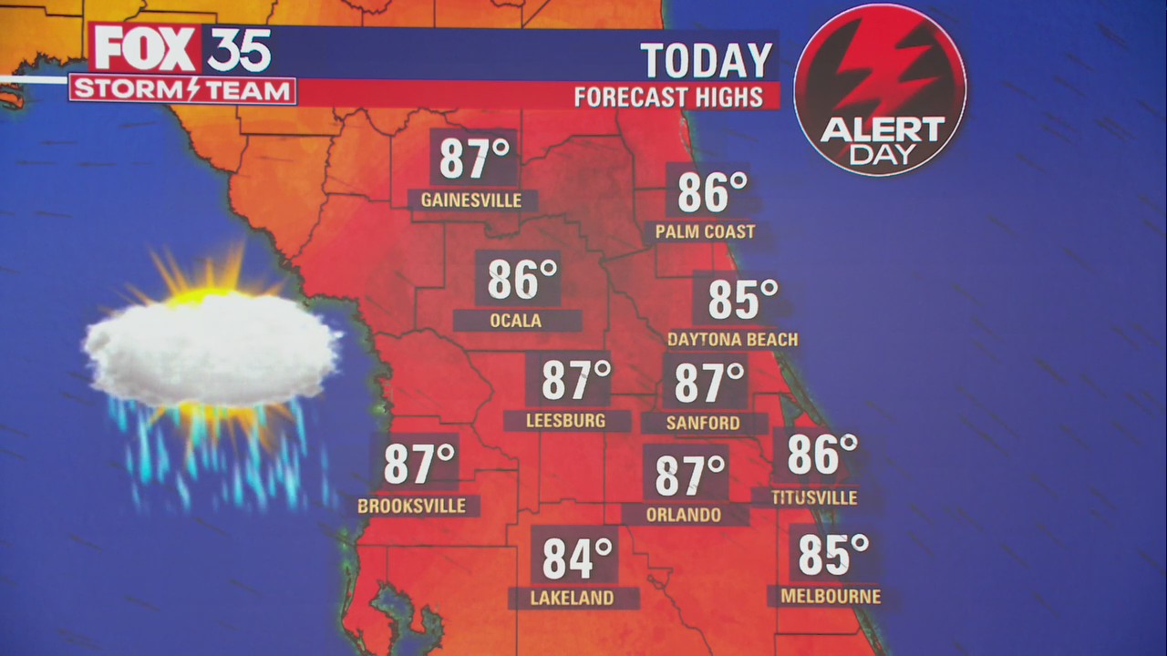 Weather Forecast: July 6, 2021