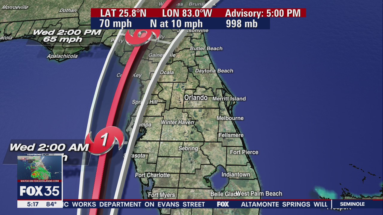 Tracking the Tropics: Tropical Storm Elsa | FOX 35 Orlando
