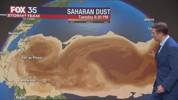 Tracking the Tropics: Saharan dust keeping tropics quiet