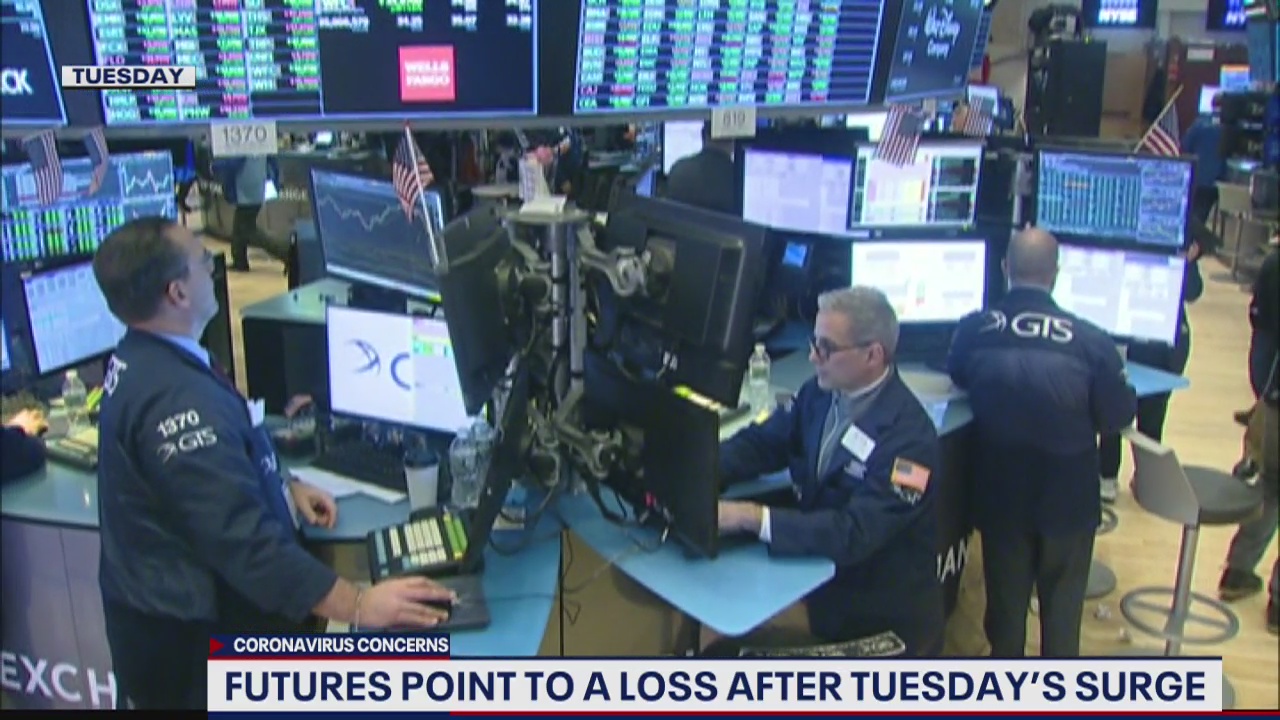 FOX Business Beat: Eyes on Financial Markets