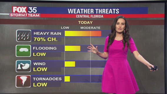 Tracking the Tropics: July 27, 2021