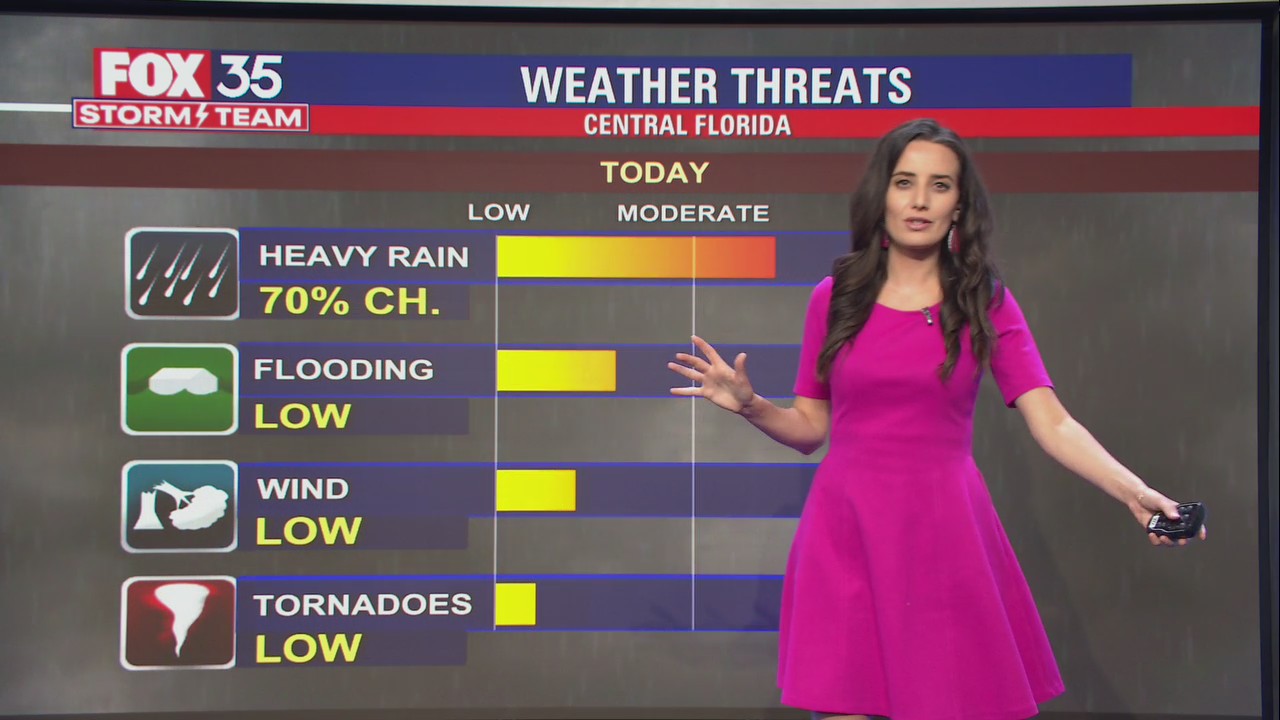 Tracking the Tropics: July 27, 2021