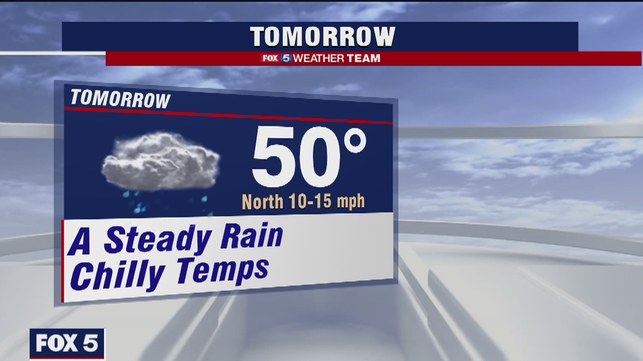 Tuesday Night Weather Update | FOX 5 DC