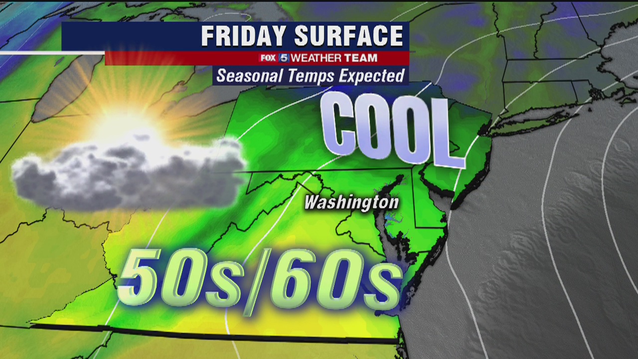 Dry, mild and breezy Friday with highs in the 60s | FOX 5 DC