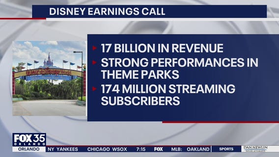 Disney Parks & Resorts revenue up $1 billion
