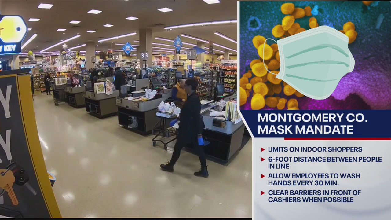 Shoppers must wear masks in Montgomery County starting Monday | FOX 5 DC