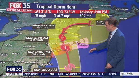 Tracking the Tropics: August 20, 2021