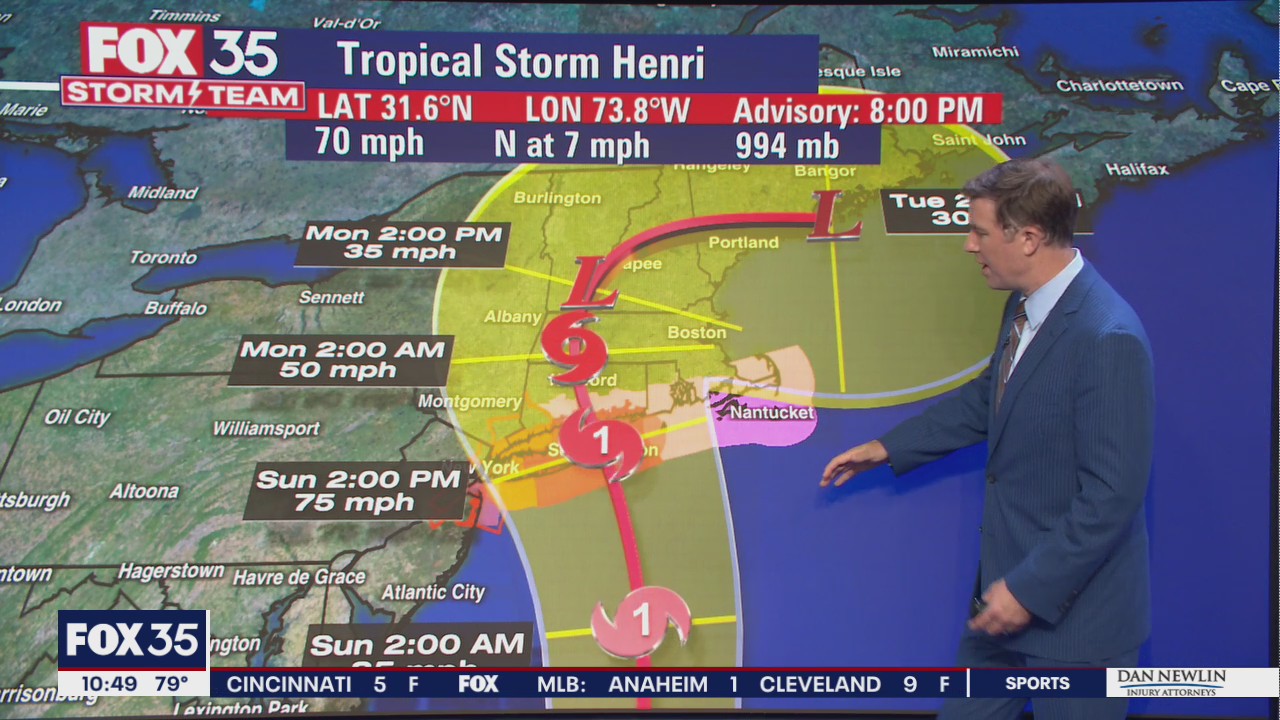 Tracking the Tropics: August 20, 2021