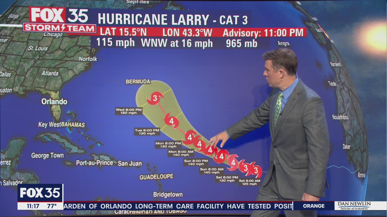 Tracking the Tropics: Sept. 3, 2021