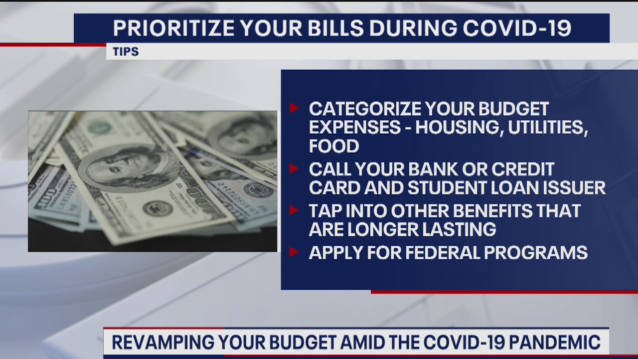 Revamping your budget amid the COVID-19
