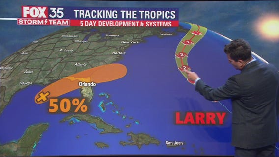 Tracking the Tropics: September 8, 2021