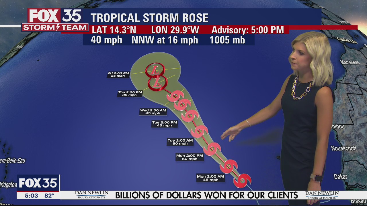 Tracking the Tropics: Tropical Storm Rose forms