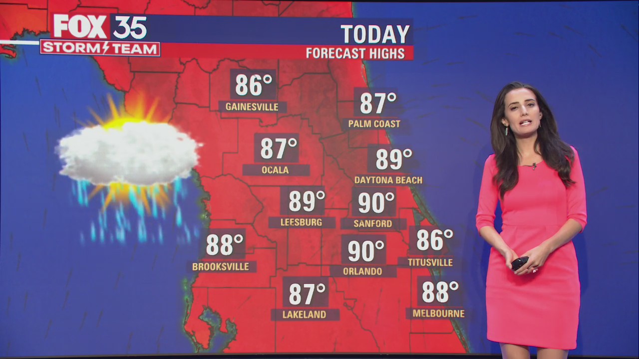 Weather Forecast: September 17, 2021