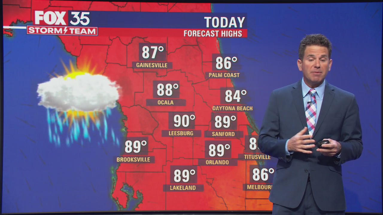 Weather Forecast: September 21, 2021