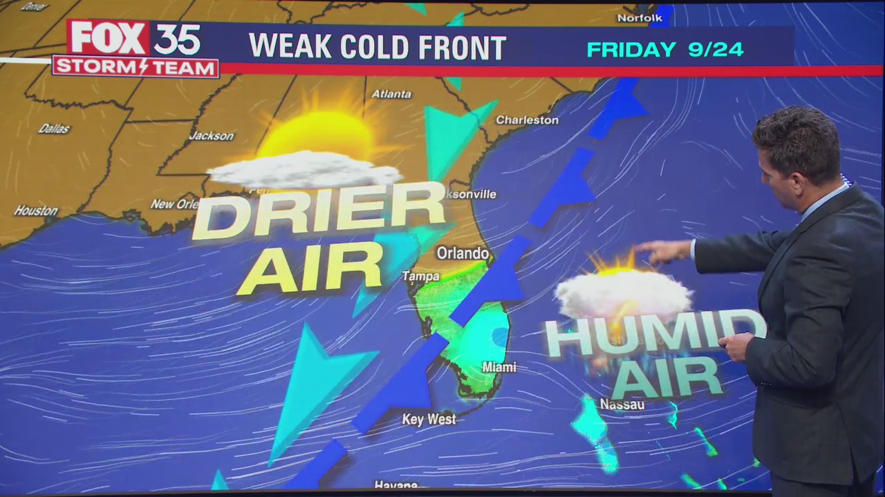Weather Forecast: September 22, 2021