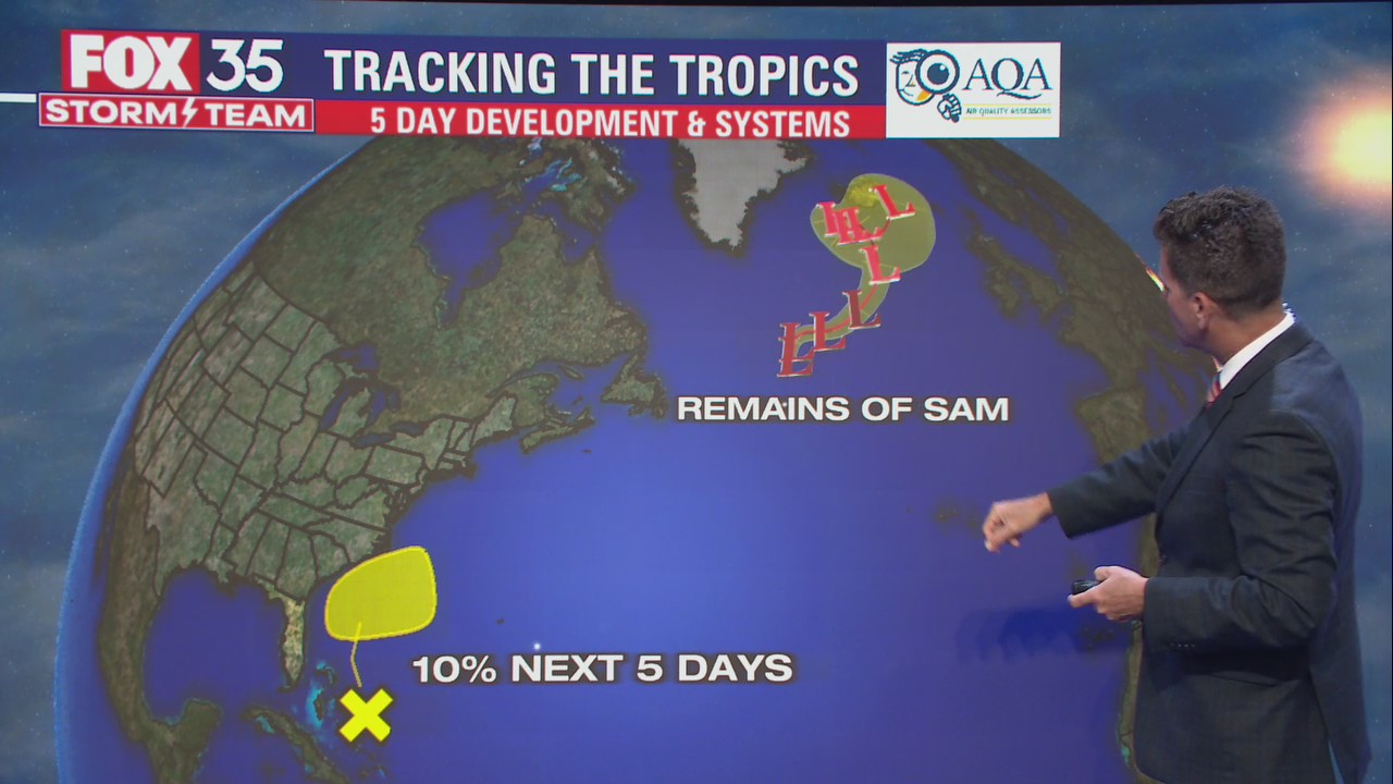 Tracking the tropics: Sam falls apart as another system emerges near the Bahamas