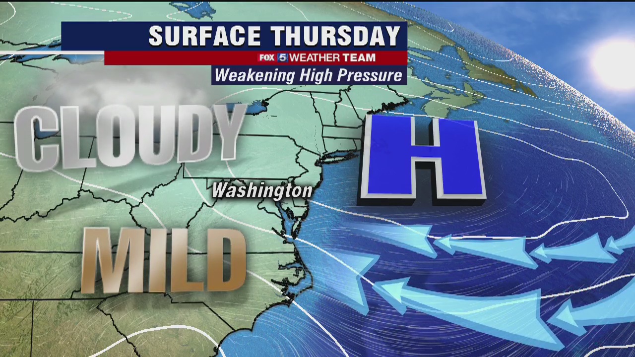 Cloudy, cool and breezy Thursday; showers develop into Friday | FOX 5 DC