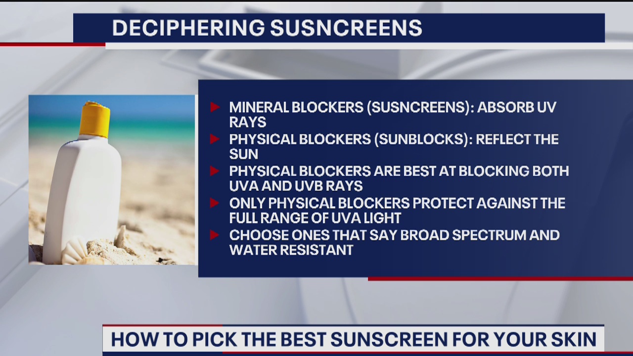 Doctor weighs in on the best sunscreen for your skin