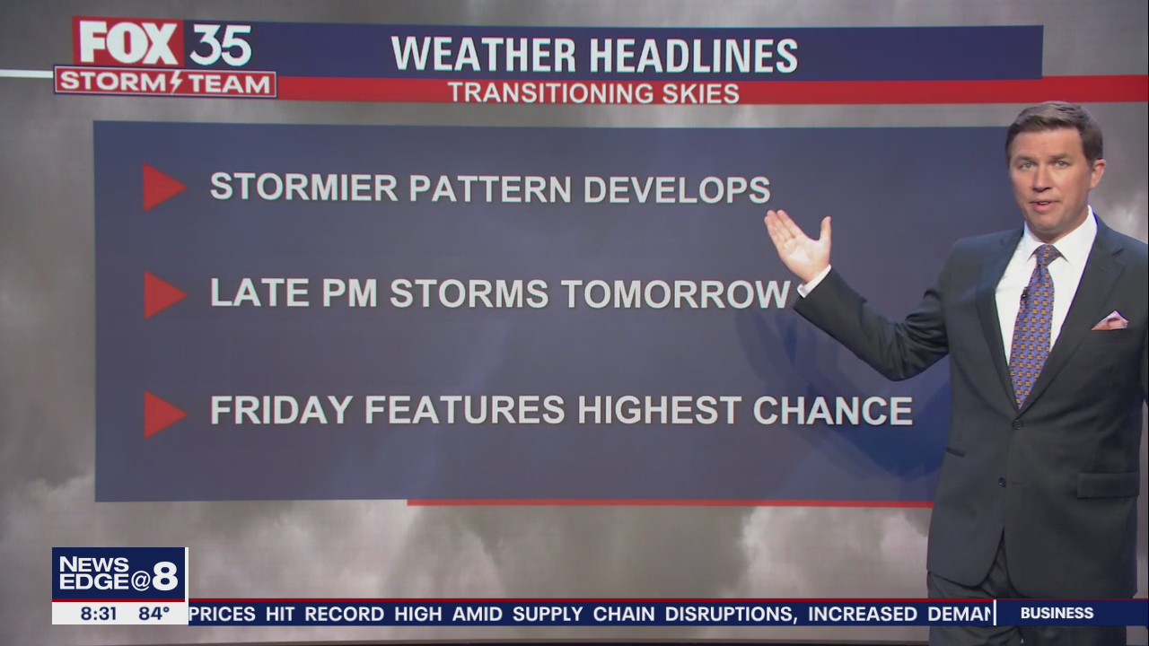 Weather Forecast: Oct. 6, 2021