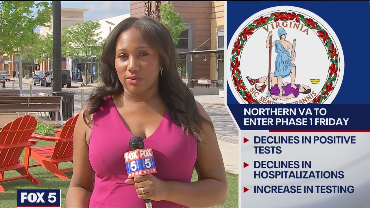 Northern Virginia to enter phase one of reopening Friday | FOX 5 DC