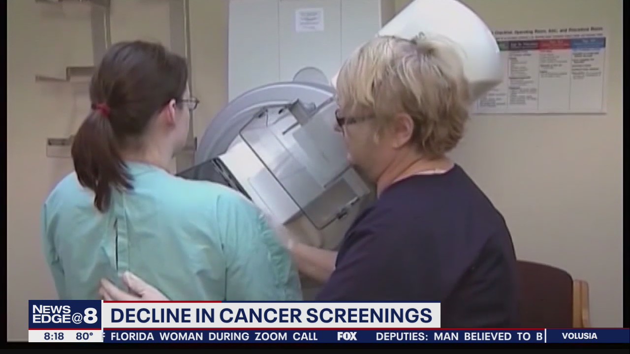Decline in cancer screenings due to pandemic