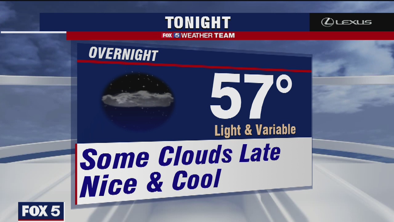 Monday Evening Weather Forecast | FOX 5 DC