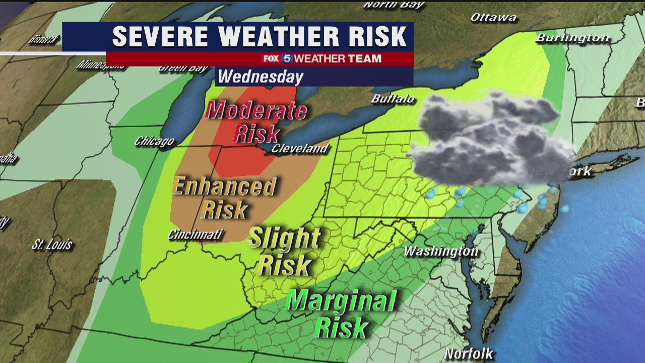 Hot, humid Wednesday with isolated thunderstorms into the evening | FOX ...