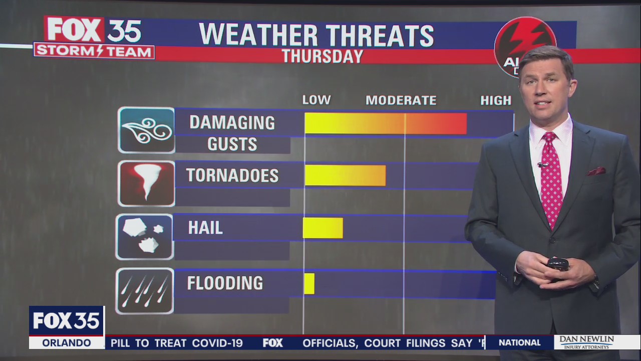 FOX 35 Storm Alert Day Thursday