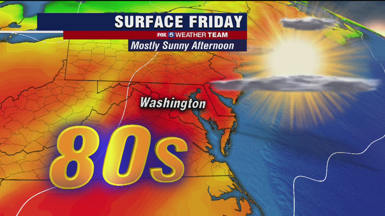 Sunny, less humid Friday with highs in the 80s | FOX 5 DC