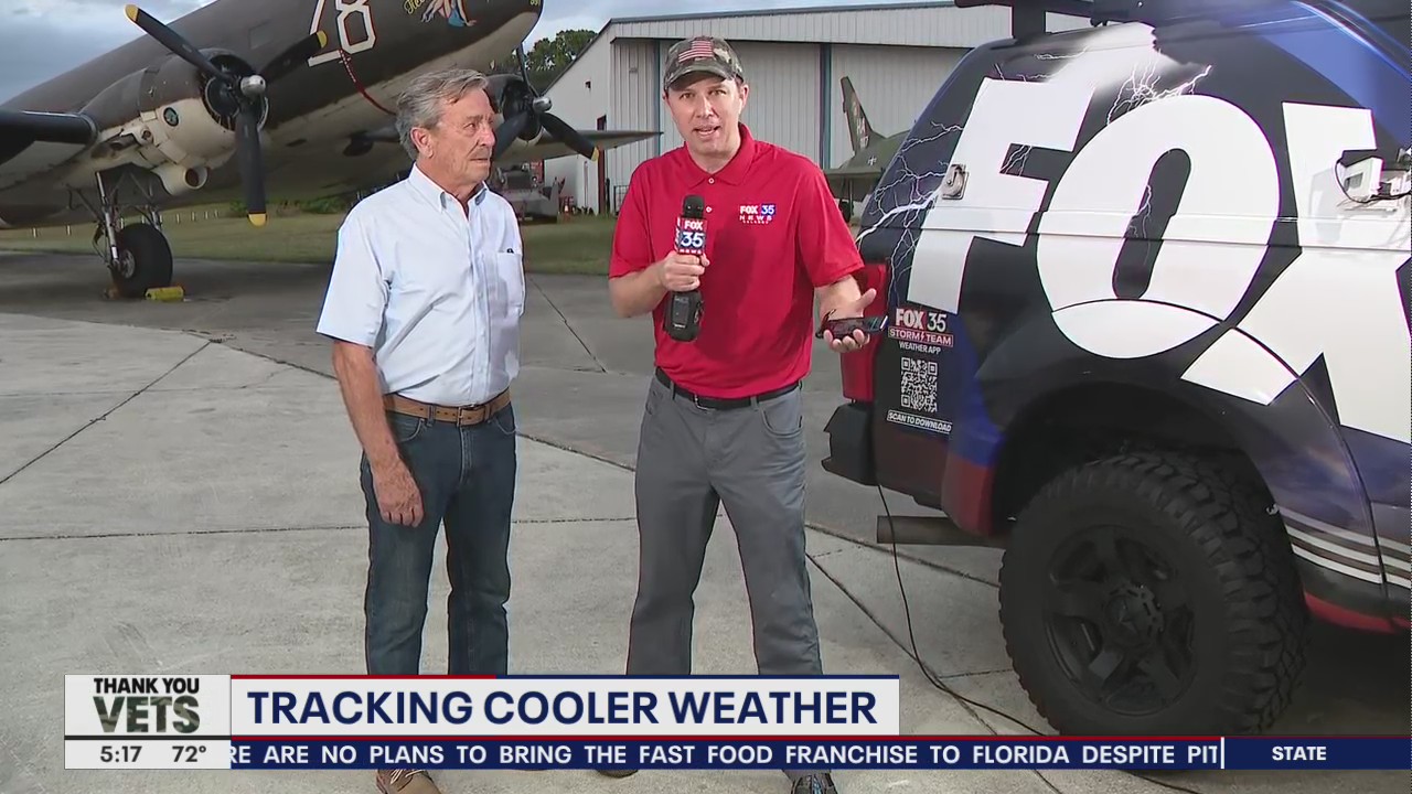 Veteran's Day at the Valiant Air Command Warbird Museum