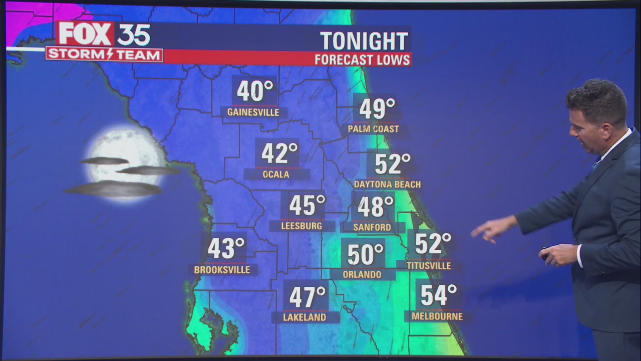 Big cooldown on Monday in Central Florida; even chillier temperatures tonight