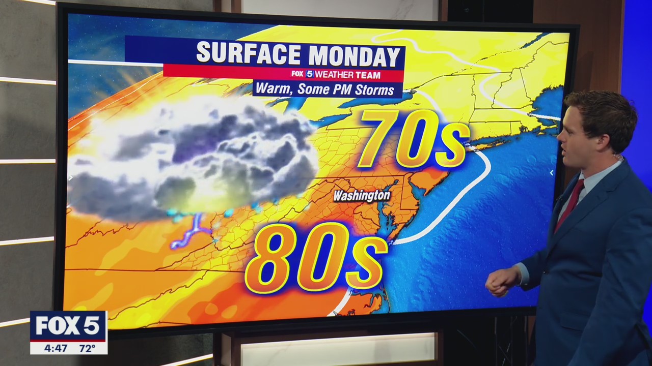 FOX 5 Weather forecast for Monday, October 4