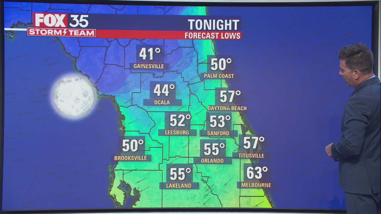 Weather Forecast: January 7, 2022