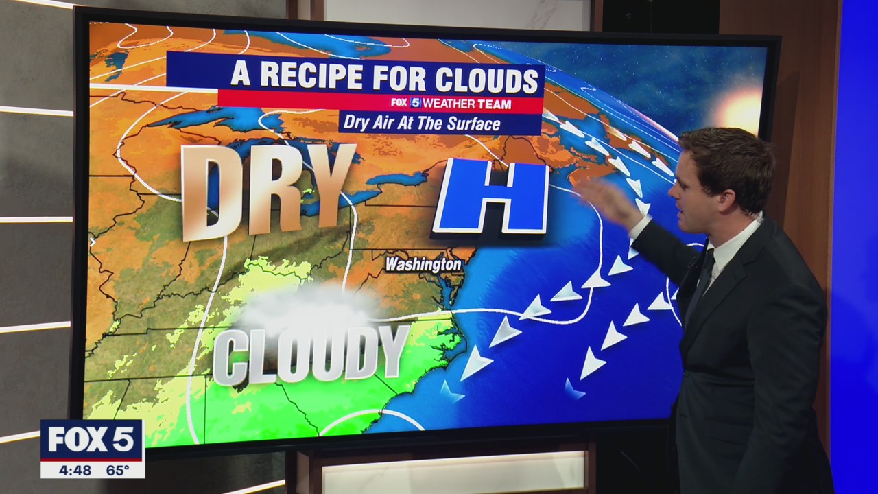 FOX 5 Weather forecast for Thursday, October 7