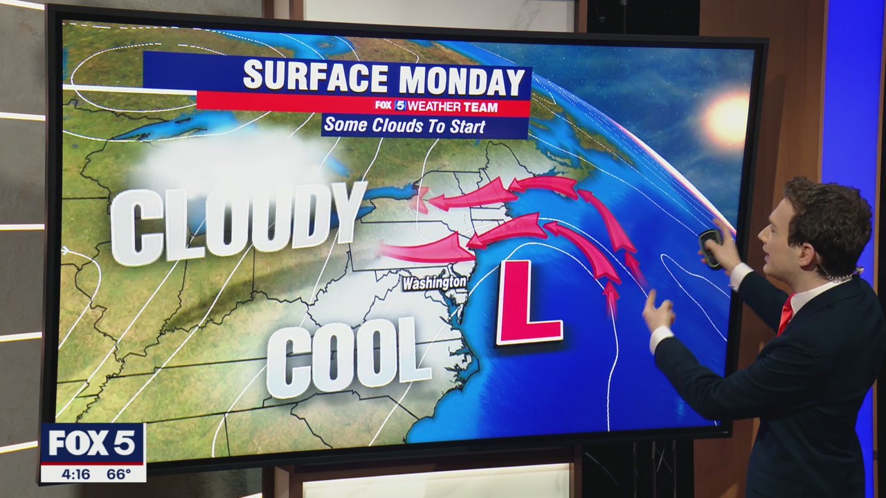 FOX 5 Weather forecast for Monday, October 11