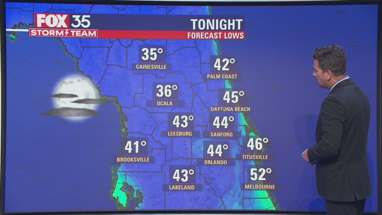 Weather Forecast: January 18, 2022