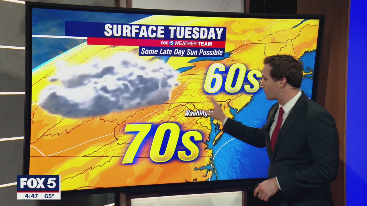 FOX 5 Weather forecast for Tuesday, October 12